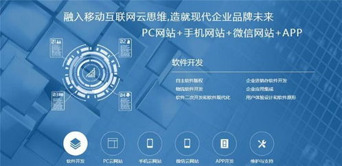 專業推薦 貴州HTML5響應式網站開發，多圖展示與網絡技術開發解析